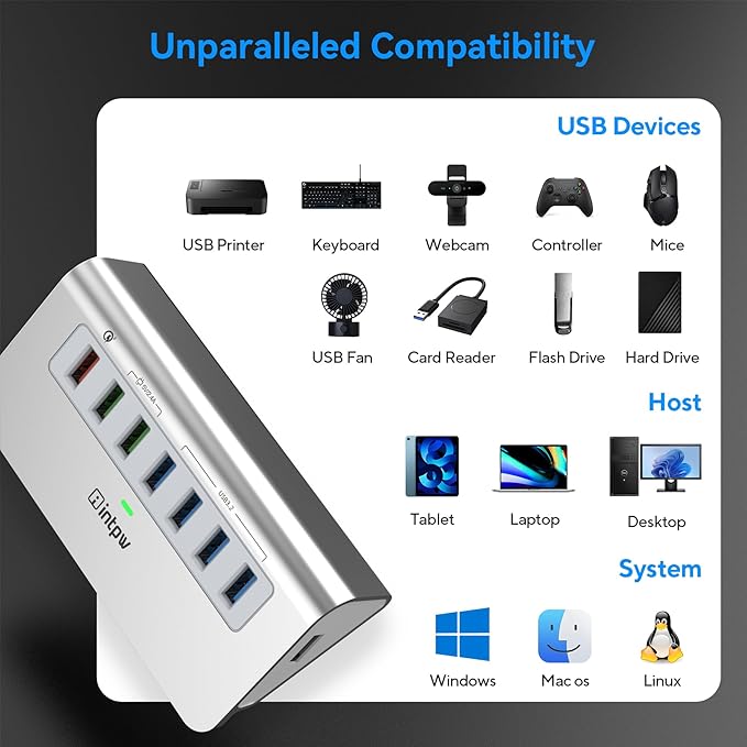 Powered USB Hub 10Gbps, 7 Port USB 3.2 Gen 2 Hub with 4 USB 3.2 Data Ports, 3 Fast Charging Ports, 36W Power Adapter, Type A and Type C Cable, Aluminum USB Hub for Laptop, Mac, PC