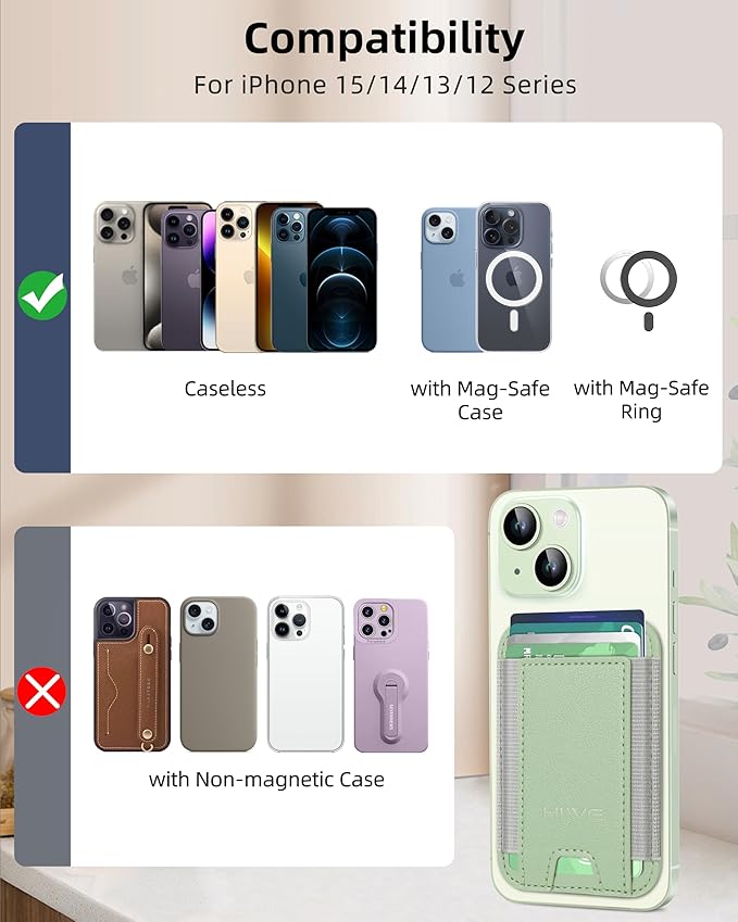 HiWe for MagSafe Wallet: 7-Card Holder, RFID Blocking, Strong Magnet for iPhone 12-17 Series, Slim, 1 Slot
