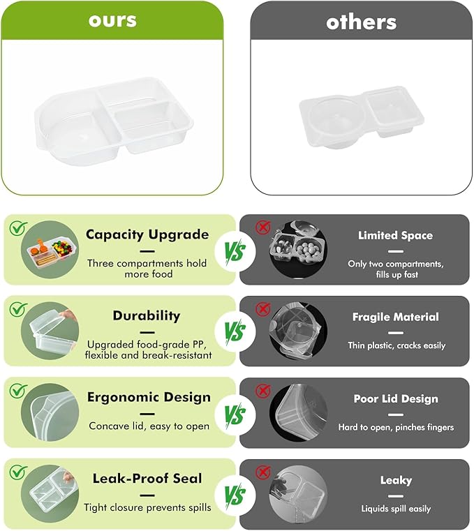 16 Sets 8.8 OZ Reusable Snack Containers with Lids, New 3-Compartment BPA-Free Portion Control Containers for Kids Lunch, Meal Prep & On-the-Go, Refrigerator & Microwave Safe with 10 Animal Forks