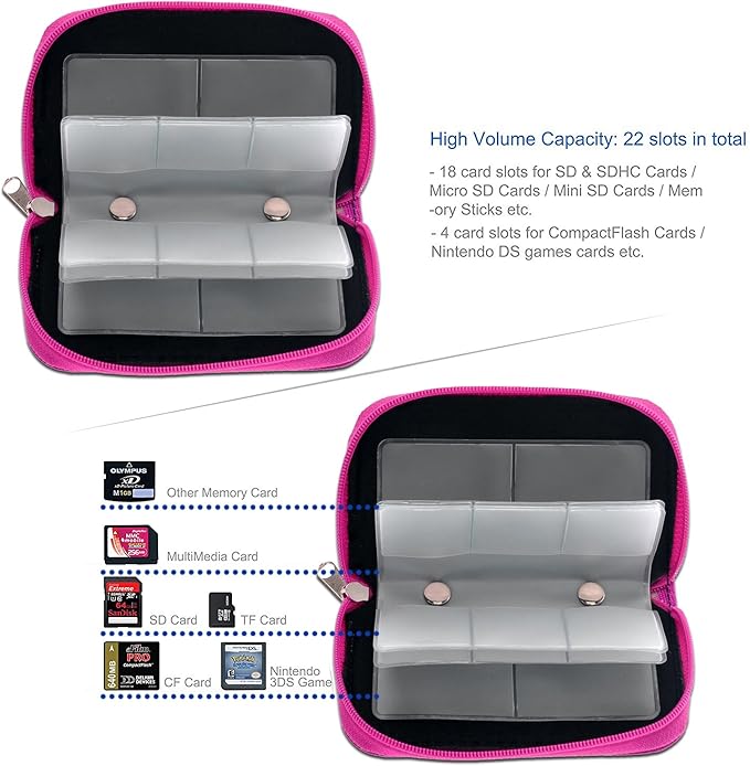 Memory Card Case - Mixtecc Carrying Case Suitable for Micro SD, Mini SD and 4X CF, Card Holder Bag Wallet for Media Storage Organization (Pink)