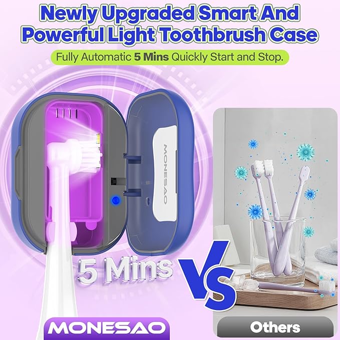 MONESAO Toothbrush Sanitizer Covers, Toothbrush Case with Violet Light - Rechargeable Cleaner Case - Auto Home Travel Tooth Brush Cap Box for Any Electric and Manual Toothbrushes (Purple)