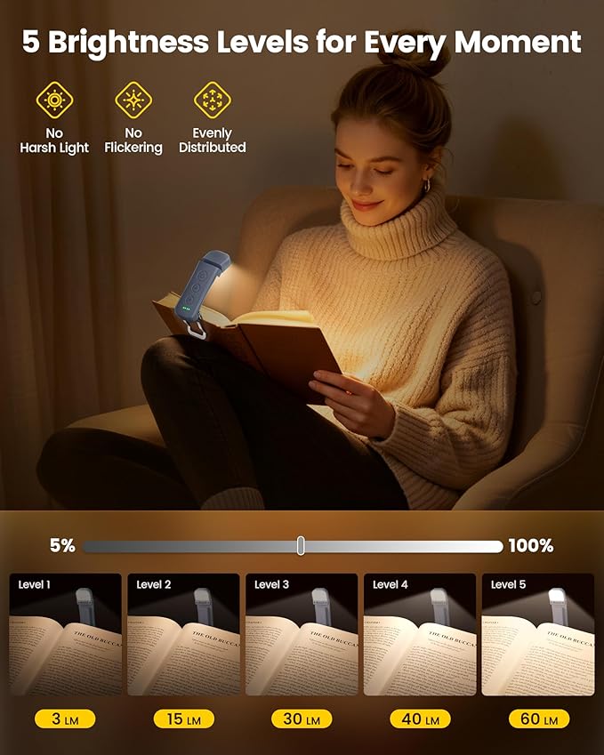 Glocusent 12 LED Book Light, Reading Lights for Books in Bed with 5 Colors & 5 Brightness, Portable Clip on Reading Light, USB-C Rechargeable for 200H with Travel Lock, Perfect Gifts for Book Lovers