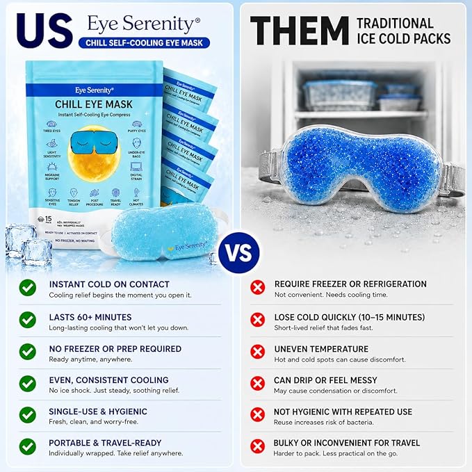 Lure Essentials Eye Serenity CHILL Self Cooling Eye Mask for Sleeping, Cooling Eye Patches for Dark Circles and Puffy Eyes, Cold Compress, Spa Relaxation and Self-care Gifts for Women & Men