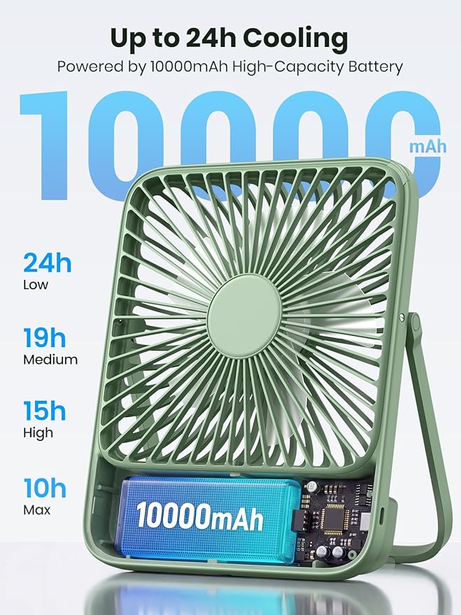 Warmco 10000mAh Portable Travel Fan 7-inch, Up to 24H Runtime, Ultra-thin Quiet Rechargeable Battery Operated Desk Fan with Digital Display for Camping, Office, Bedroom, Cruise Essentials