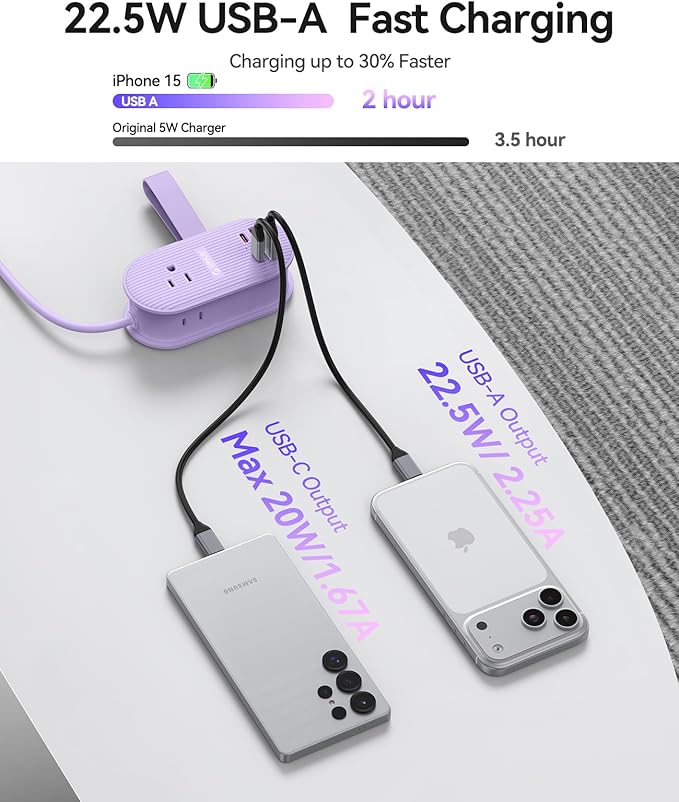 ORICO 22.5W Travel Power Strip, 7 in 1 Charging Station with 3AC, 2 USB-A, 2 USB-C, 4ft Extension Cord, Flat Plug Fashion Essential for Cruise Ship/Travel/Home/Office/Dorm -TK22