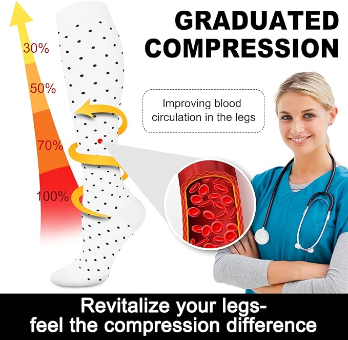 Aoliks Compression Socks for Women & Men 4 Pairs, Best Support for Nurses Running Travel