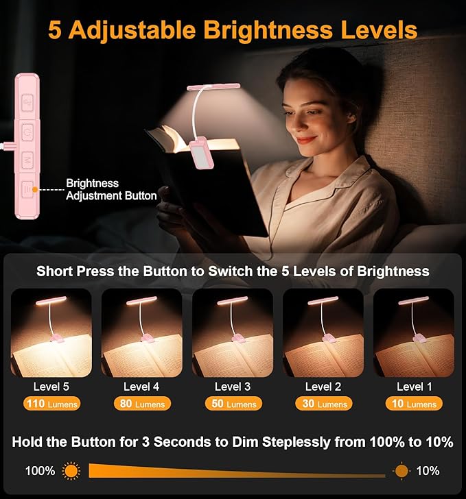 Gritin 2026 Gen 2 Book Light for Reading- 32 Eye Caring Full Spectrum LED, 5 Colors & 5 Brightness, Adjustable Wide/Narrow Beam, Upgrade 1500mAh Long-Lasting Clip on Light for Book Lovers-Pink