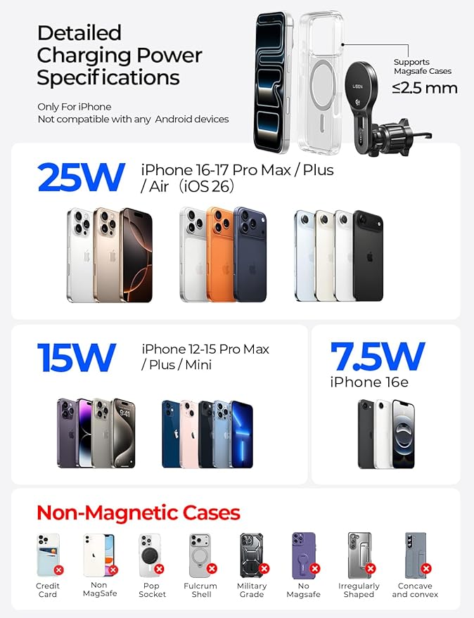 LISEN for Qi2.2 25W MagSafe Car Mount Charger, [Stable & Fast Charging] for Car Vent Magnetic Wireless Car Charger, Car Phone Holder Charger Car Accessories Fits iPhone 17 Pro Max Air 16 15 14 13 12