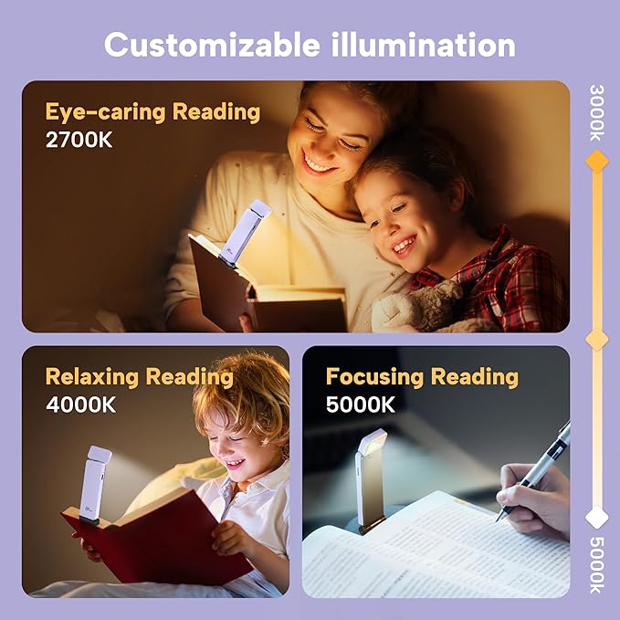 86lux Book Light, Rechargeable Reading Lights for Books in Bed, Ultralight Clip-on LED Bookmark Lamp with 3 Amber Colors & Stepless Dimming for Night Reading for Book Lovers, Kids,Light Lilac