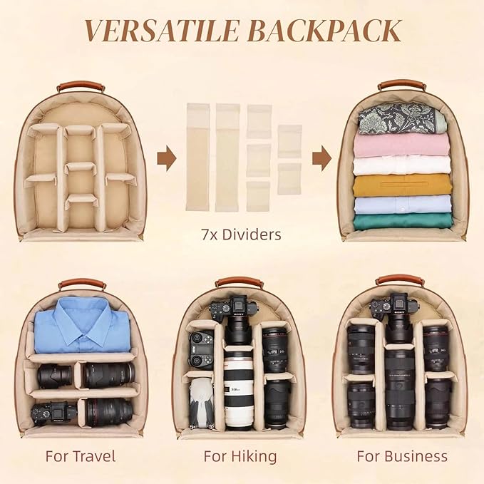 Camera Backpack Classic PU Leather for DSLR, Professional Camera Bag for Photographers with 15 Inch Laptop Compartment Large 20L