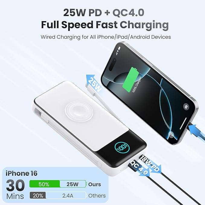 Portable Charger for iPhone with Built-in Cables and AC Wall Plug,26800mah Fast Charging USB C Power Bank,25W PD Travel Essential Battery Pack for iPhone 17/16/15/14/13,Galaxy,Apple Watch (White)