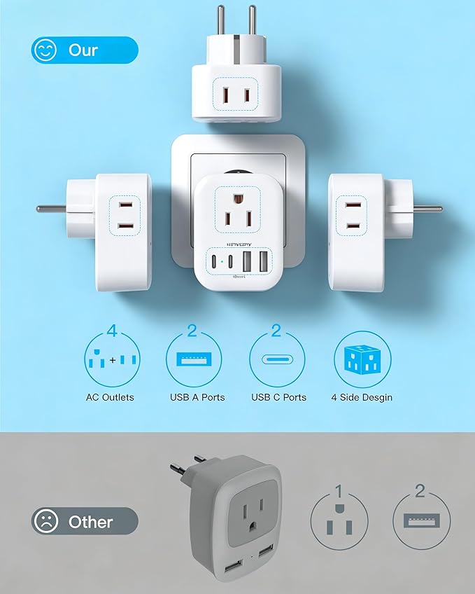 Type E F Plug Adapter 2 Pack, HANYCONY Germany France Spain South Korea Power Adapter Travel Power Adapter with 4 Outlets 4 USB Ports(2 USB C) for US to Europe EU Spain Iceland Greece German