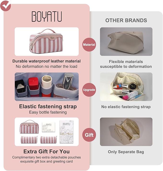 BOYATU Travel Makeup Bag Cosmetic Bag for Women: 3 Pcs Set Striped Make up Bag with Compartments - Waterproof Vegan Leather Toiletry Bags with Handle - Makeup Organizer for Travel Essentials(A-3-Pink)