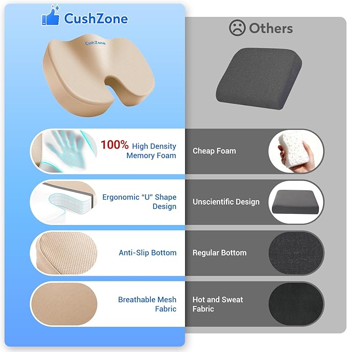 CushZone Seat Cushion, Office Chair Cushions, Car Seat Cushion, Non-Slip Sciatica & Back Coccyx Tailbone Pain Relief Chair Pad, Memory Foam (Large,Khaki)
