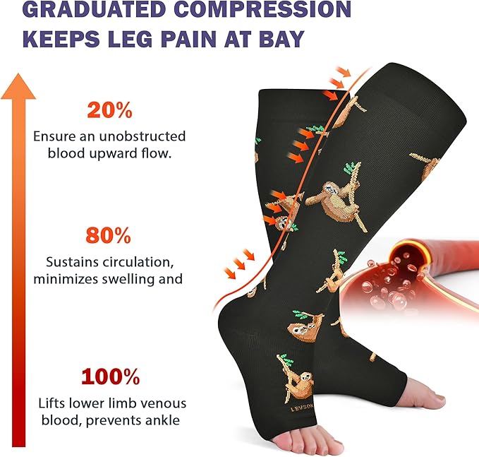 LEVSOX Open Toe Compression Socks for Women & Men 20-30mmHg Toeless Sock Knee High Support Stockings for Circulation Nurses Pregnant Travel