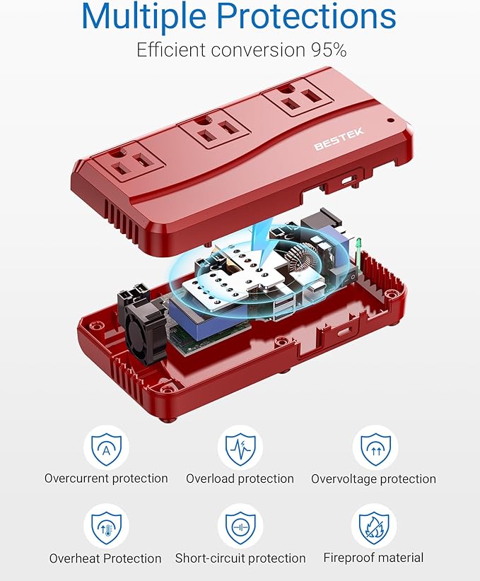 BESTEK International Power Adapter 300W, 220V to 110V Step Down Travel Voltage Converter with 4-Port USB Including US/AU/EU/UK//India/South Africa Plug Adapter (Red)