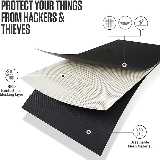 VENTURE 4TH Money Belt for Travel – Slim Hidden Under-Clothes RFID Blocking Anti-Theft Passport Holder & Travel Wallet Pouch for Men & Women to Protect Cash, Cards & Documents (Sleek Black)
