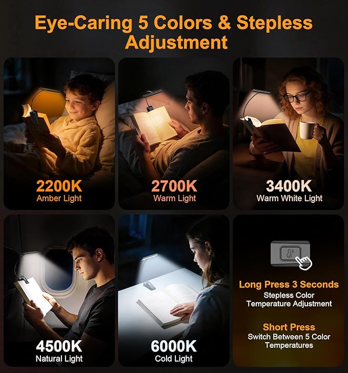 Gritin 2026 Gen 2 Book Light for Reading- 32 Eye Caring Full Spectrum LED, 5 Colors & 5 Brightness, Adjustable Wide/Narrow Beam, Upgrade 1500mAh Long-Lasting Rechargeable Clip on Light for Book Lovers