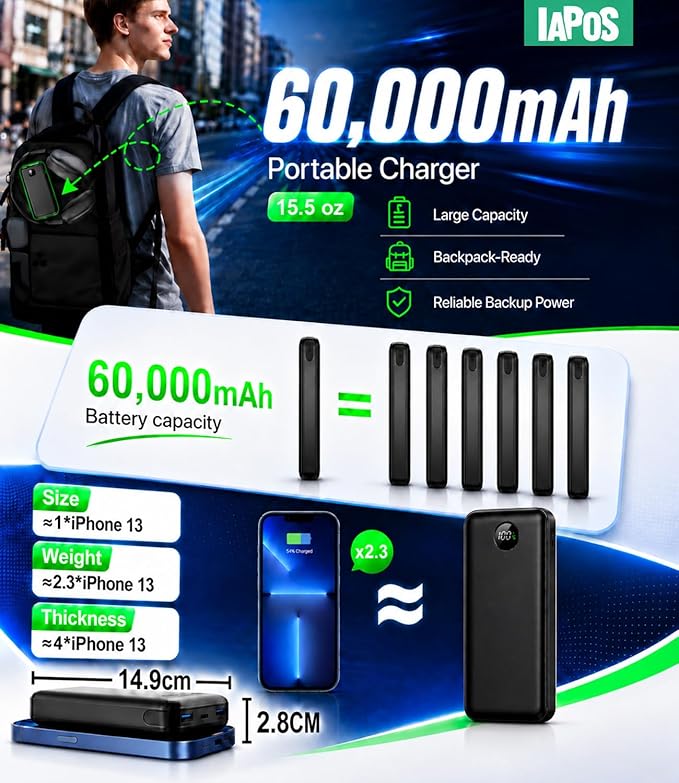 Portable Charger Power Bank - 60,000mAh Battery Pack, 22.5W Fast Charging Phone Charger Attached USB-C/iOS/Micro-USB Cable, Powerbank for iPhone 17 16 15 14 13 Samsung, for Travel Camping Essentials