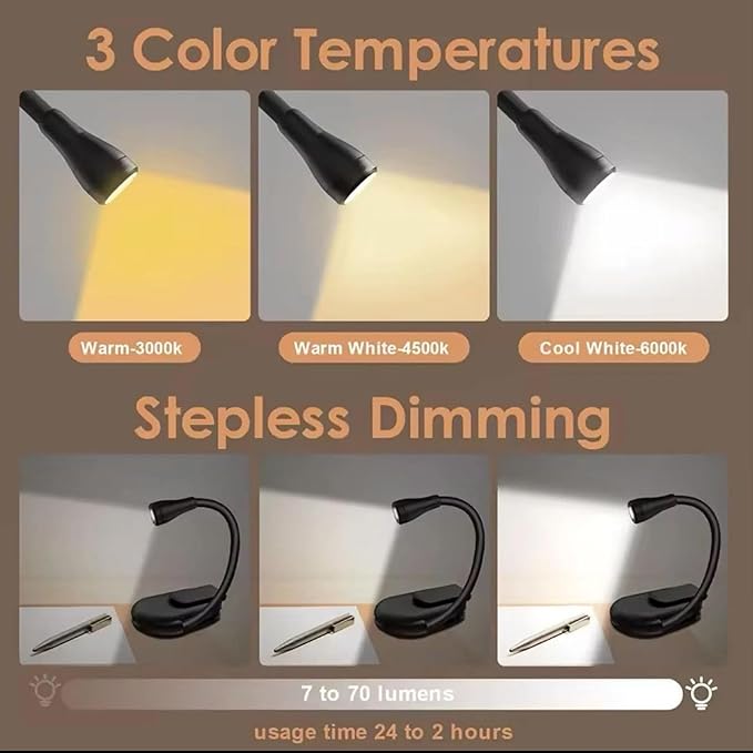Minsk Portable Rechargeable Book Light, Clip On Reading Lamp with 360° Flexible Neck, Eye Caring 3 Color Dimming Light, Compact Lightweight Reading Light for Travel, Camping, Bed, Study