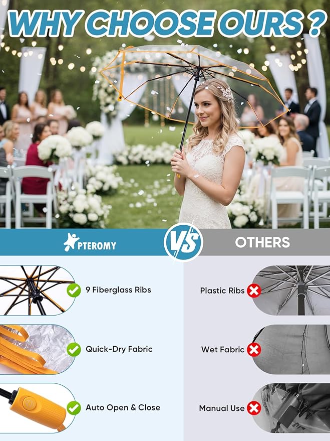 PTEROMY Windproof Travel Umbrellas for Rain and Sun, Withstands 85MPH Winds Auto Open Close Folding Umbrella with Ergonomic Handle, Quick Dry Canopy for Commuting or Backpack