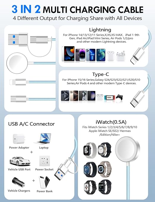 Travel Essentials for Apple Watch Charger,iPhone Charger,3 in 2 Type C/Lightning/Magnetic Travel Charging Cable,Portable Multi Charging Cable for Apple Watch, iPhone 17‑11,Samsung S26,Car,iPad-4FT