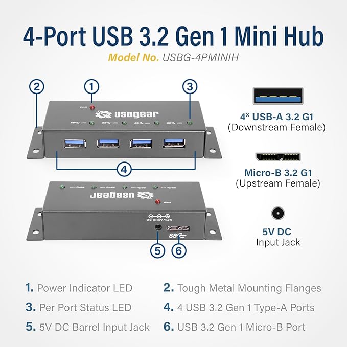 USBGear Compact 4-Port USB 3.2 Gen 1 Mini High-Power Hub w/Power Adapter, Port Status LEDs, 5 Gbps Data, Surface Mountable