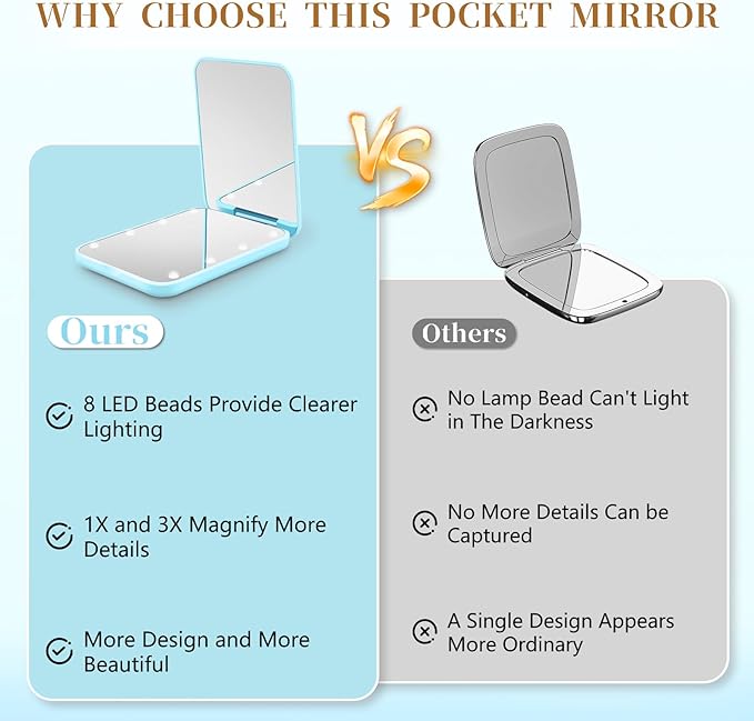 Kakuje Compact Mirror, 1X/3X Magnification LED Pocket Mirror with Nternal BIattery, Mini Mirror for Purse, Pocket,Travel and Present (Blue)