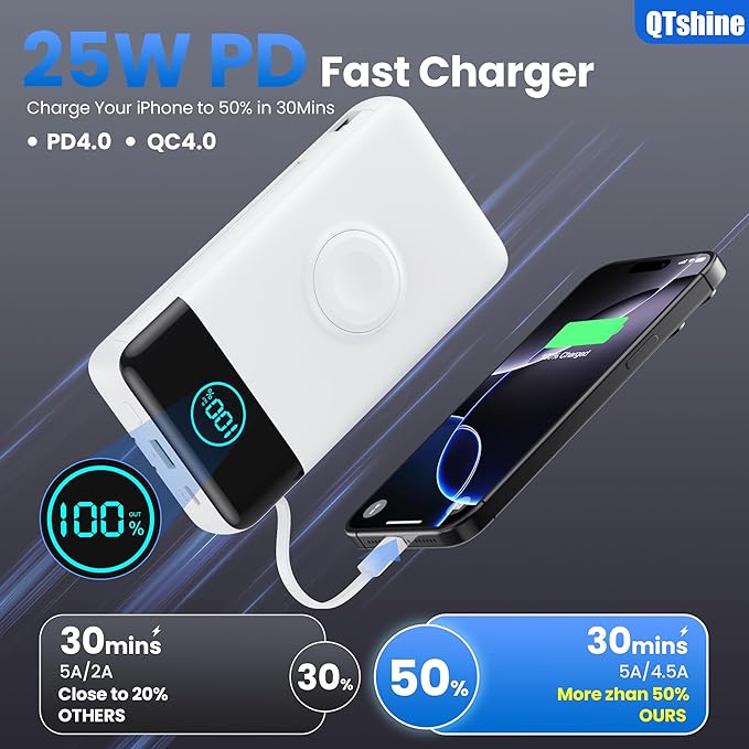 Portable Charger for iPhone, 40800mAh Power Bank with Built-in Cables & AC Wall Plug, 5 Outputs USB C Fast Charging External Battery Pack for iPhone 17/16/15/14, Android, Travel Essential (White)