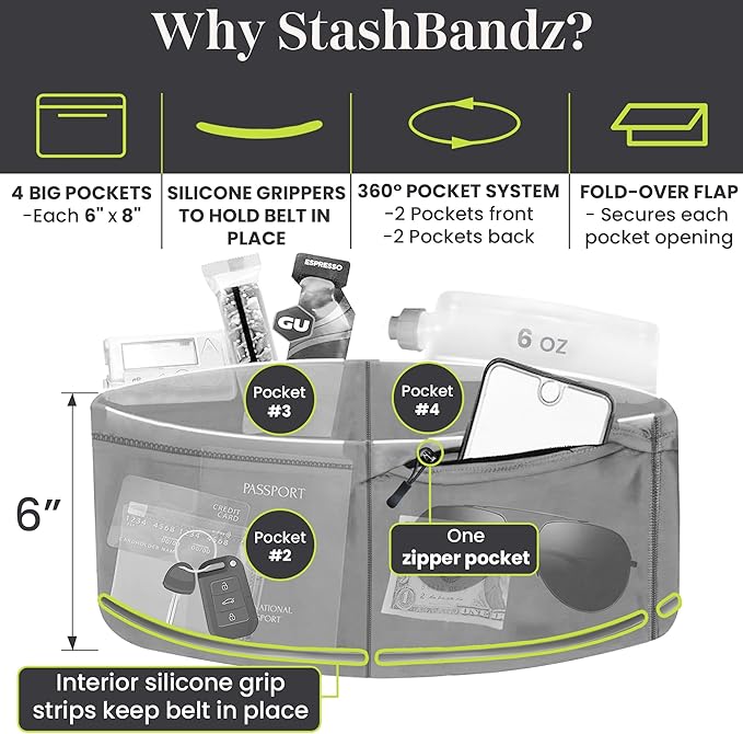 StashBandz No-Bounce Running Belt for Women & Men – Phone Holder Fits All Phones, 4-Pocket Slim Fanny Pack with Zipper – Travel Money Belt Waist Pack for Running & Workout