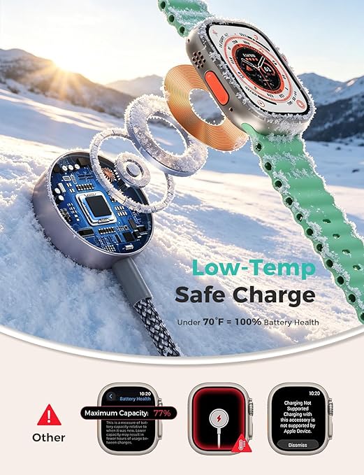 2Pack Travel Essentials,3 in 2 USB C Cable for Apple Watch Charger,iPhone Charger,Multi Charging Cable,Cruise Vacation Camping Essentials for iWatch Series 11-2/Ultra,iPhone 17-12,Car,Grey-6FT