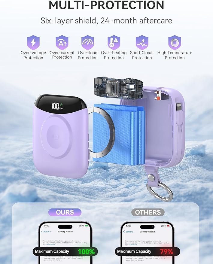 citicr Portable Charger, 10000mAh 22.5W Fast Charging Power Bank with Built-in Cables, Travel Battery Pack with LED Display for iPhone, Portable iWatch Charger for 11/10/9/8/7/6/5/SE/Ultra Purple