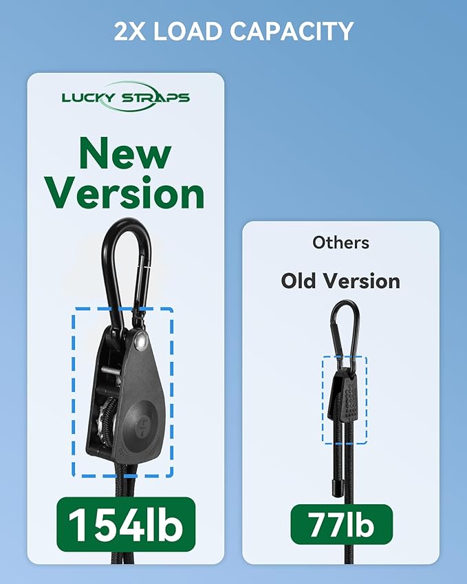 24" Heavy Duty Adjustable Carabiner Bungee Cord with Hooks, Easy to Adjust from 7" to 24", Black Ratchet Bungee Straps with Iron Carabiners & Superior Elasticity for Cargo, Luggage, Carts, etc (4 Pcs)