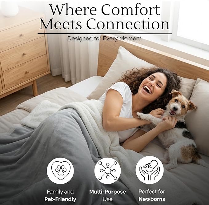Waterproof Blanket for Bed (80"x60" Queen Size) – Reversible Plush Sherpa Fleece, Moisture Absorbent TPU Layer, Stain Proof Mattress & Couch Protector – Machine Washable - Gray
