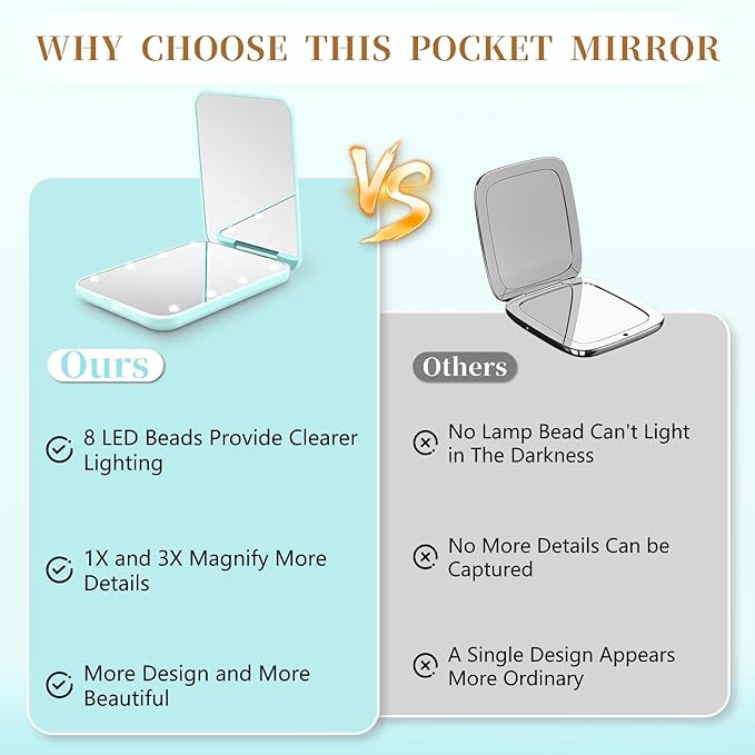 Kakuje Compact Mirror, 1X/3X Magnification LED Pocket Mirror with Nternal BIattery, Mini Mirror for Purse, Pocket,Travel and Present (Mint Green)