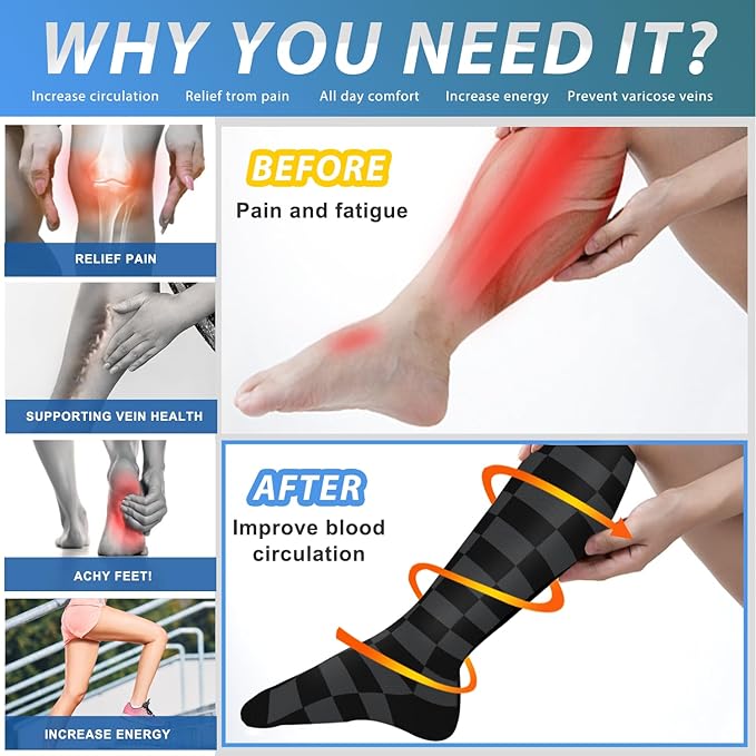 Aoliks Compression Socks for Women & Men 4 Pairs, Best Support for Nurses Running Travel