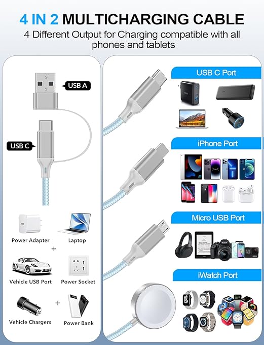 Travel Essentials,Multi Charging Cable for Apple Watch Charger/iPhone Charger/Samsung Charger,USB A & Type C Power Cable for iWatch Ultra/10-2/iPhone 17-11/Samsung S26,Serial Cables,Car[1.2M]-Blue