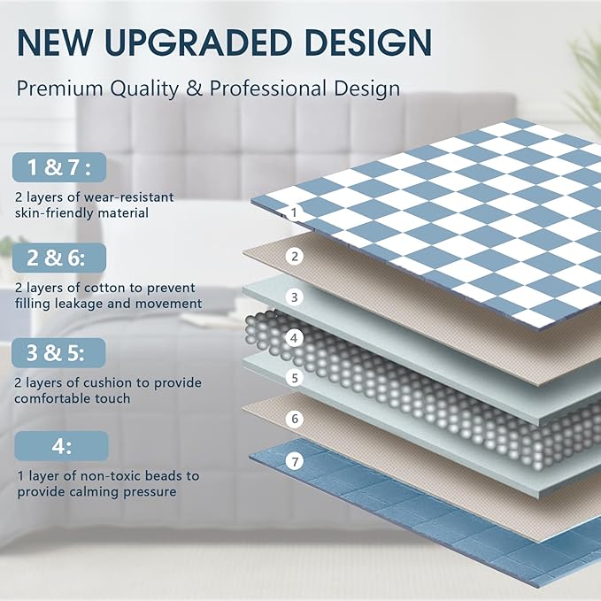 Blue Checkered Weighted Blanket for Adults 20lbs, 60"x80" Queen Size, Cooling Heavy Blanket for 180-220lbs with Premium Glass Beads, Soft Thick Big Blankets for All-Season Sleeping Comfort Breathable