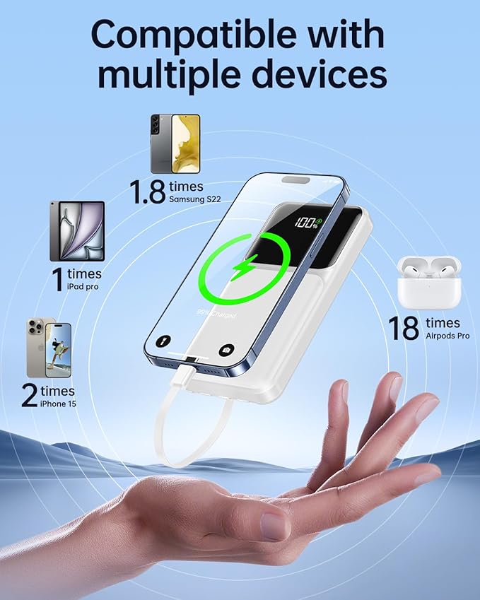 RONEGN Portable Charger with Built in Cable -20000mAh Fast Charging Power Bank USB C Slim 22.5W LED Display Battery Pack 5 Outputs & 3 Inputs for Travel Essentials iPhone Samsung Phones White