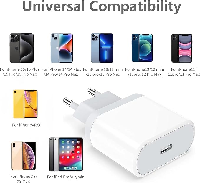 20W USB C Fast European Plug Adapter for iPhone 16/16 Pro/16 Pro Max/16 Plus/15/14/13/12/11, USBC Charger Cube Travel Charging Power Block for Europe EU Euro Spain Italy France Germany