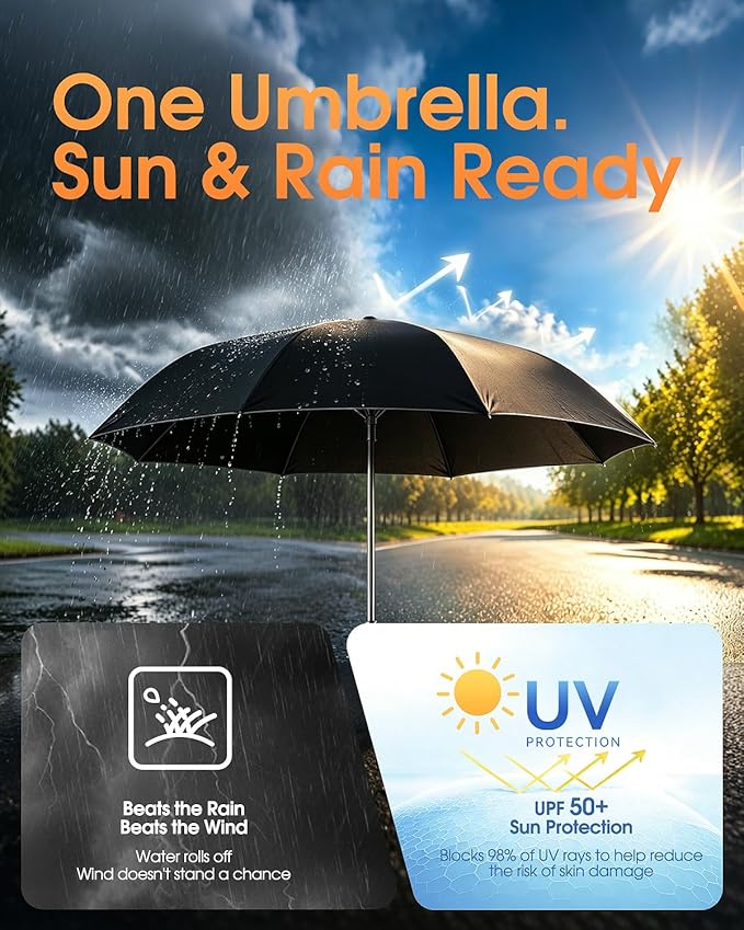 Windproof Travel Umbrella for Rain, Withstand 85MPH Winds, 52 Inch Automatic Reverse Fold Umbrellas Easy Auto Open Close, Portable Compact Umbrella Includes Cover Bag, Perfect for Travel, Car, Commute, Women Men, Backpack