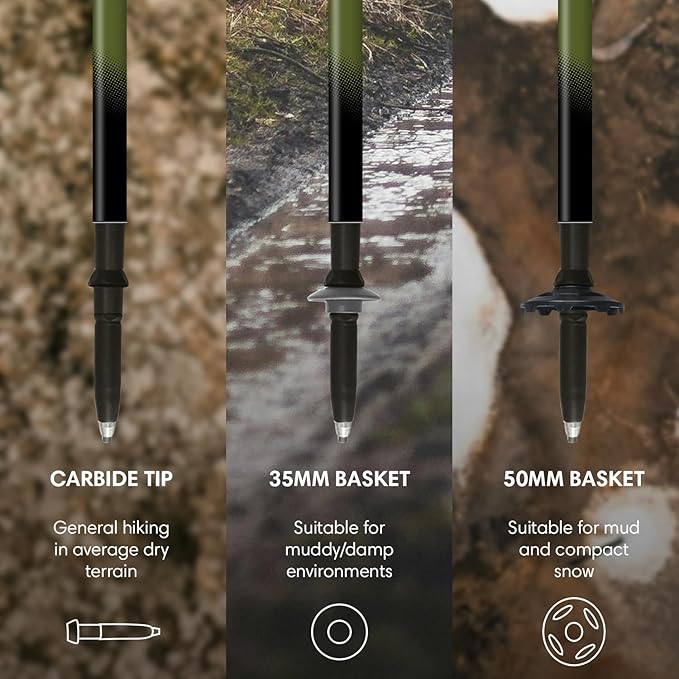 Fizan Compact 3 Trekking Poles – 5.6 oz Ultralight, Backpacking, Thru Hiking Poles, Adjustable, Collapsible, Customized Fit, EVA Grips, Aluminum Walking Sticks (Compact 3)