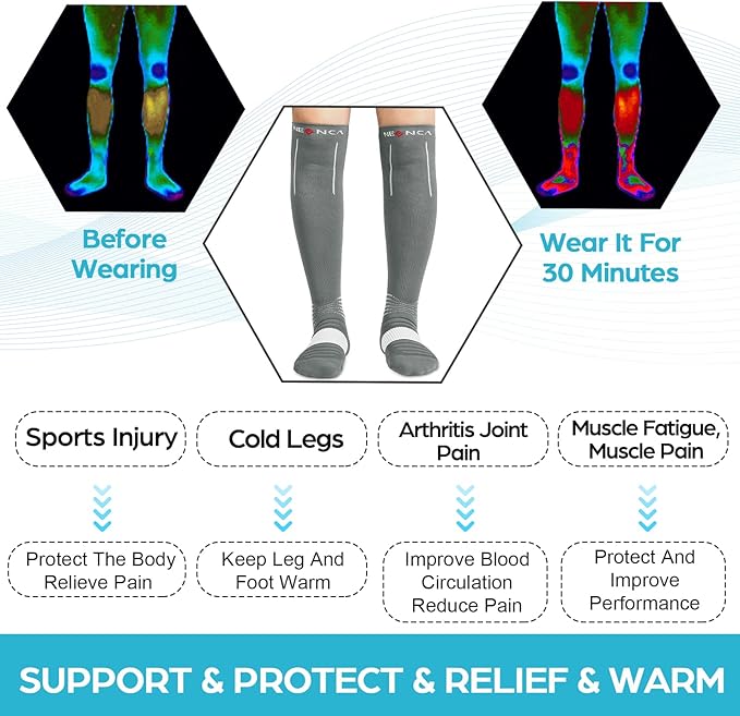 NEENCA Compression Socks, Medical Athletic Calf Socks for Injury Recovery & Pain Relief, Sports Protection—1 Pair, 20-30 mmhg
