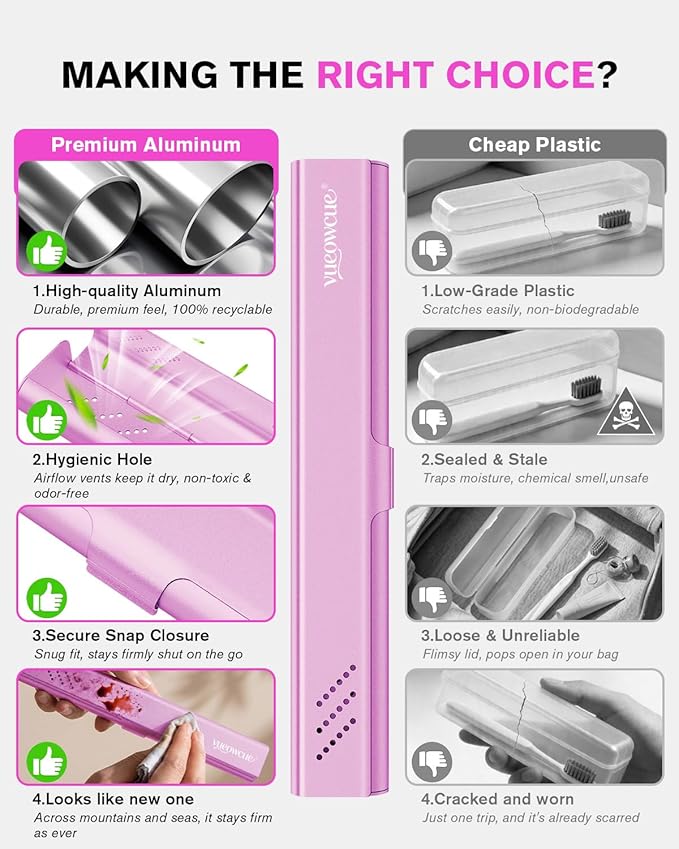 Toothbrush Case Cover for Traveling, Aluminum Toothbrush Holder for Manual Toothbrush + Mini Toothpaste, Portable Tooth Brush Storage Box for Camping Business Trip-Pink (1 Pack)