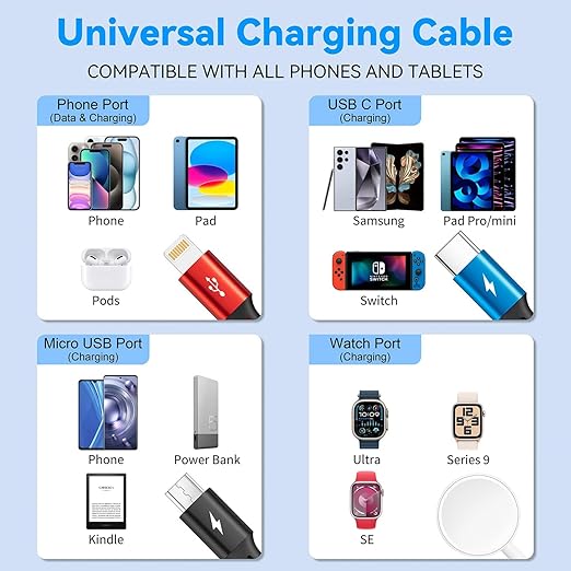 MINLU Multi Charging Cable 3.5A, 4 in 1 Braided iWatch & iPhone Multi Charger with Lightning/USB-C/Micro for Magnetic Wireless Watch Charger iWatch Series UItra/10-1/iPhone 17 16 15 14 13/Galaxy-6FT
