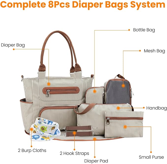Moclever 8pc Diaper Tote Set, Baby Essentials with Multifunctional Diaper Bags, Bottle & Mesh Bag
