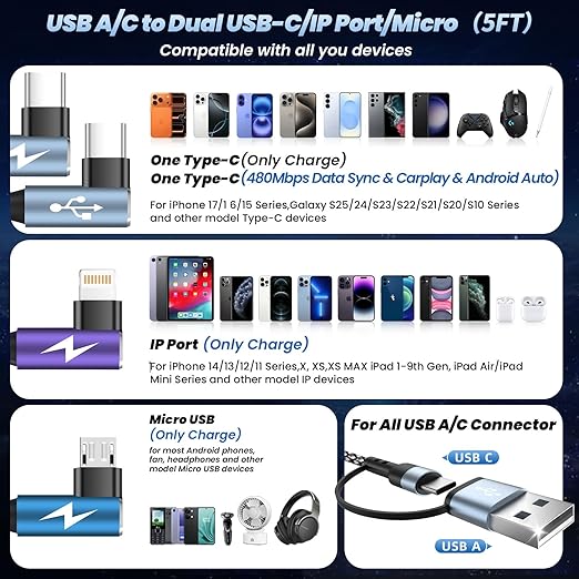 Travel Essentials 90 Degree Multi Charging Cable, 5FT 2Pack Nylon USB A/C Cord Right Angle 4 in 2 Charging Cable, USB Cable Charger Cord with Dual Type -C/Micro/L Port for iPhone 17 16 Galaxy S25 iPad