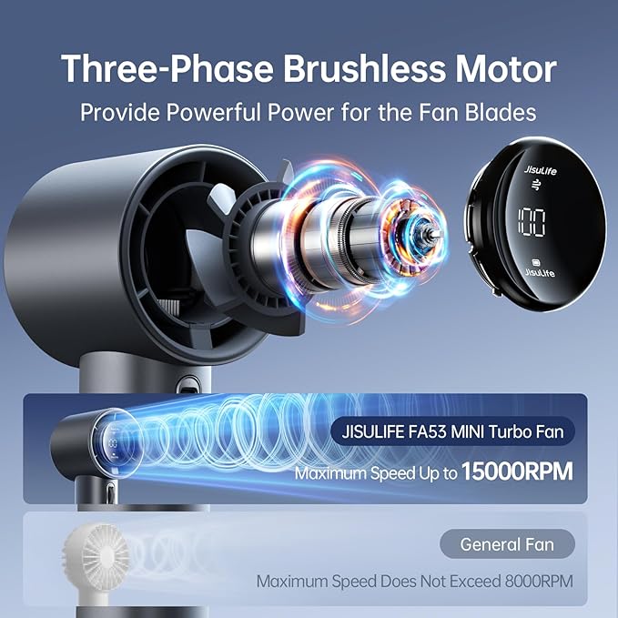 JISULIFE Handheld Fan Pro Series - High Speed Airflow: 1-100 Speed Scroll Wheel, Metal Body, Digital Display, 1.5H Fast Charge, 5000mAh-Portable Fan for Travel Outdoor, Gifts for Women Men(Grey)