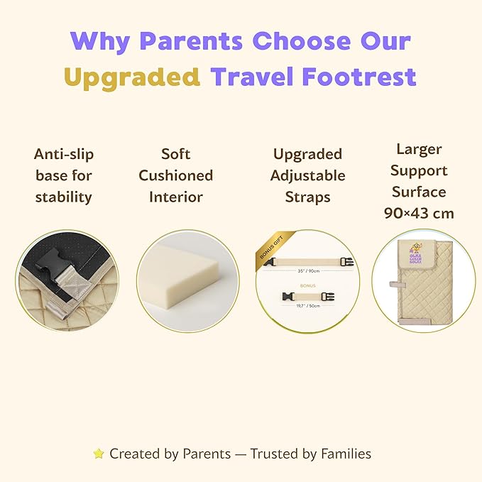 Toddler Airplane Footrest for Travel – Airplane Seat Extender for Kids with Soft Cushioned Support, Natural Cotton Surface, Adjustable Straps & Travel Pouch – Comfortable Leg Support for Flights