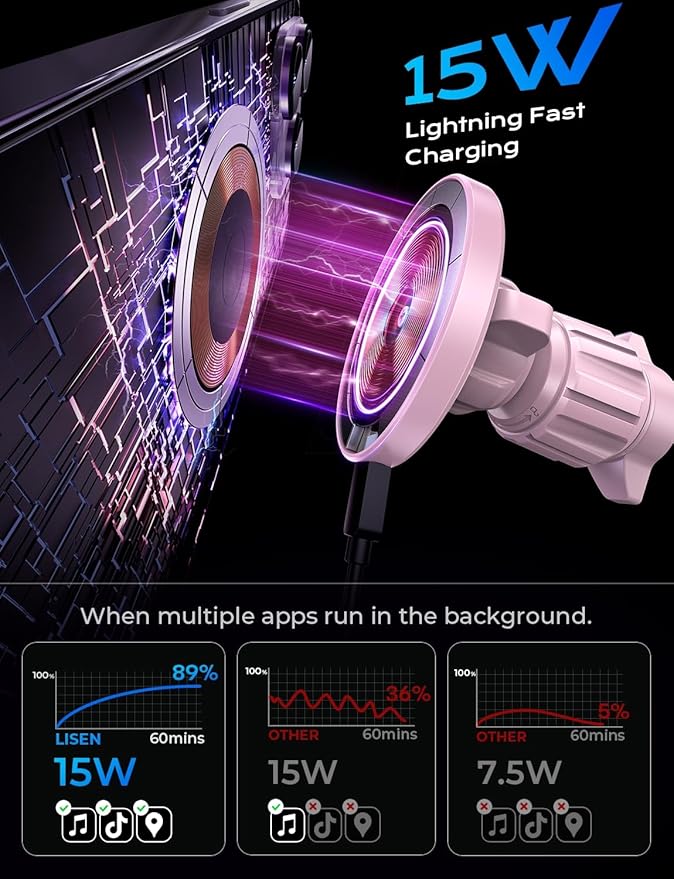 LISEN for 15W MagSafe Car Mount Charger,Magnetic Wireless Car Charger for iPhone 17 Pro Max Accessories,Magnetic Phone Holder for iPhone 17-12,Samsung,Pixel,Jeep Ford F150 Accessories,Light Pink